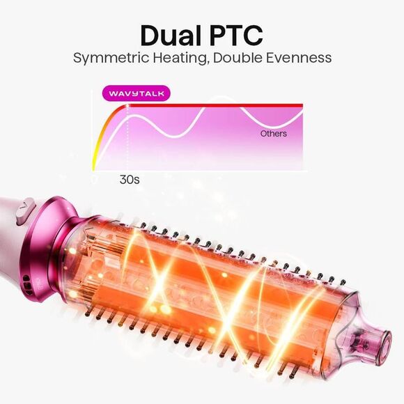 Wavytalk - Heatwave Pro 5-in-1 Curling Wand Set, Inc Pink - Picture 5 of 13